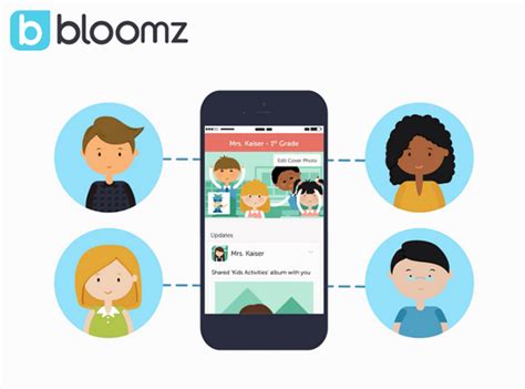 sighn up boomz behaviors|Beginning with Bloomz: Teacher Basics Training : Helpdesk.